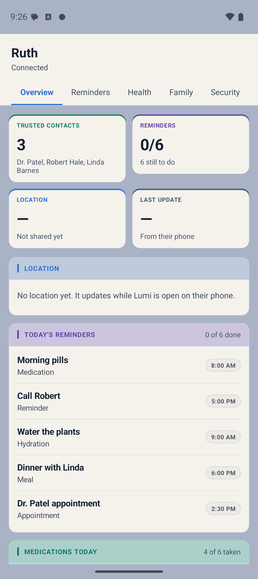 The Lumi caregiver dashboard for Ruth, showing tabs for Overview, Reminders, Health, Family and Security, cards for trusted contacts, reminder progress and location, a list of today's reminders, and how many medications have been taken.